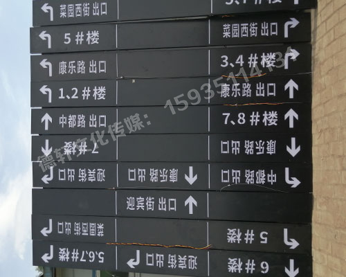 榆次田森地產(chǎn)新晉里——導(dǎo)向牌 、地庫(kù)標(biāo)識(shí)牌